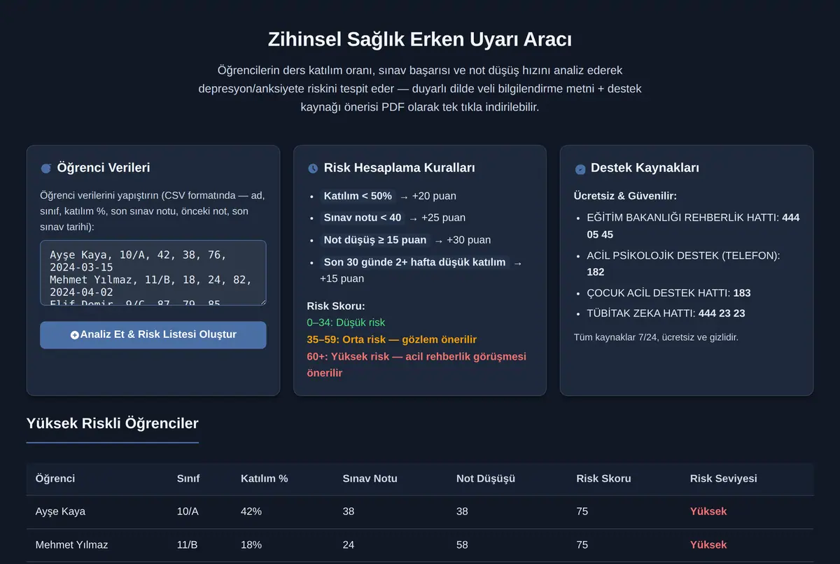 Zihinsel Sağlık Erken Uyarı Aracı ekran görüntüsü 2