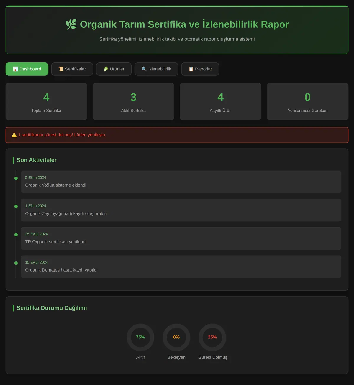 Organik Tarım Sertifika ve İzlenebilirlik Rapor ekran görüntüsü 3