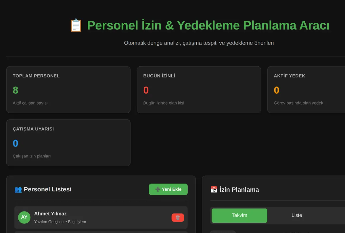 Personel İzin & Yedekleme Planlama Aracı ekran görüntüsü