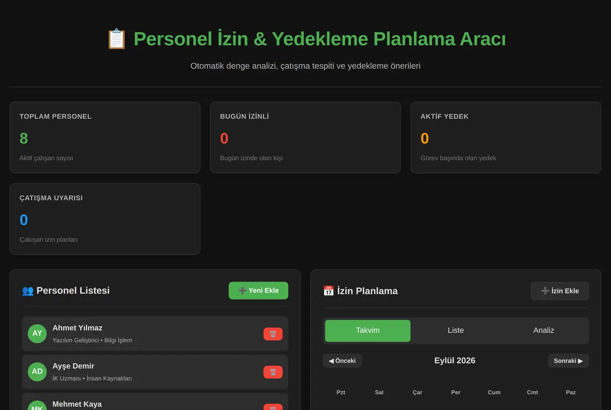 Personel İzin & Yedekleme Planlama Aracı ekran görüntüsü 2