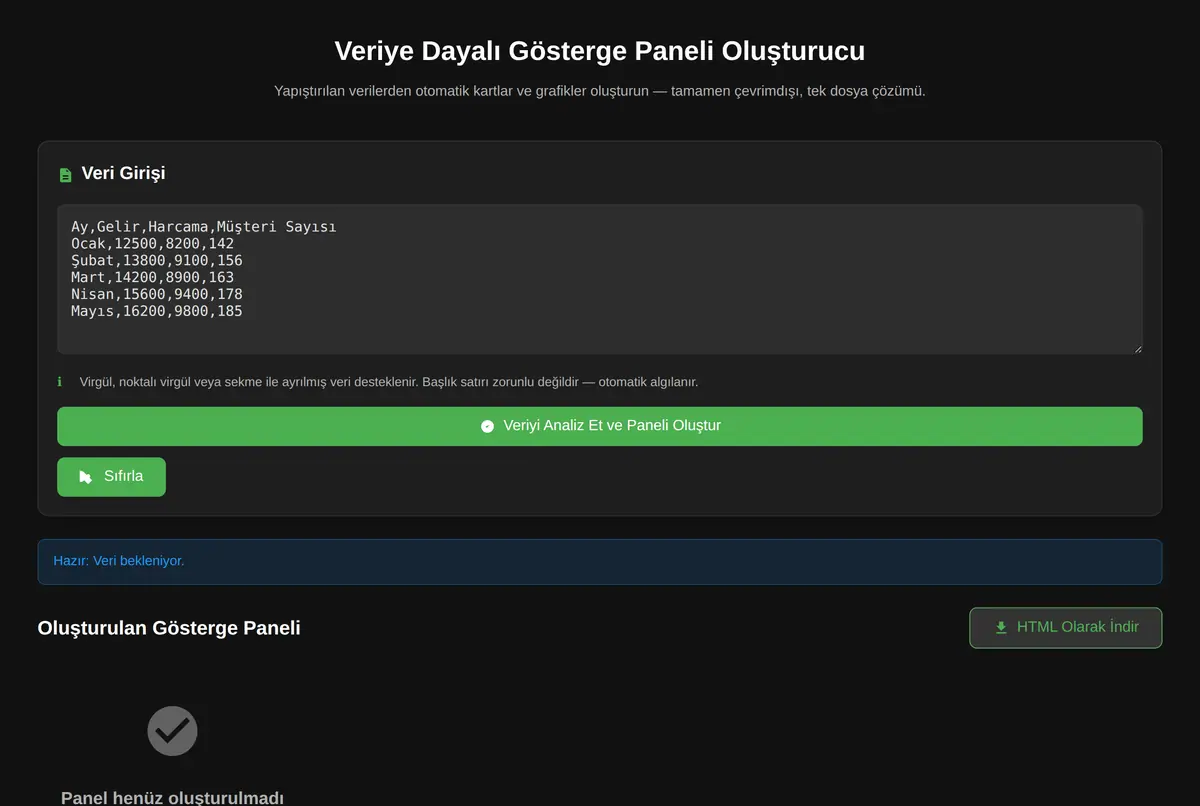 Veriye Dayalı Gösterge Paneli Oluşturucu ekran görüntüsü 2