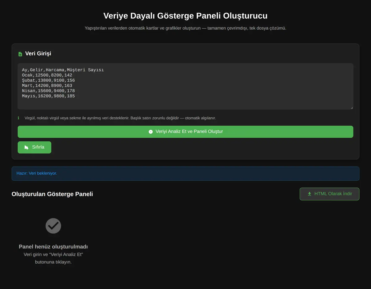 Veriye Dayalı Gösterge Paneli Oluşturucu ekran görüntüsü 3