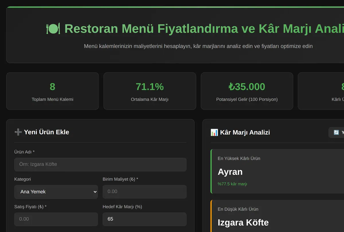 Restoran Menü Fiyatlandırma ve Kâr Marjı Analiz ekran görüntüsü