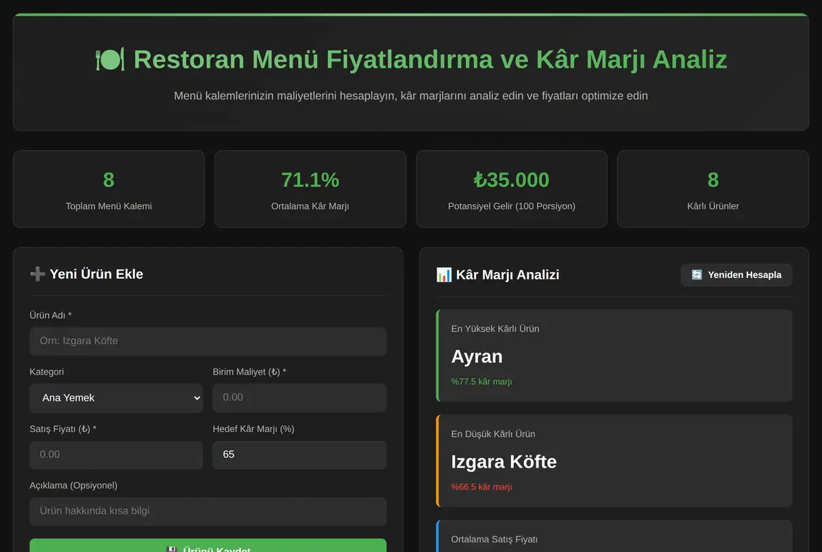Restoran Menü Fiyatlandırma ve Kâr Marjı Analiz ekran görüntüsü 2