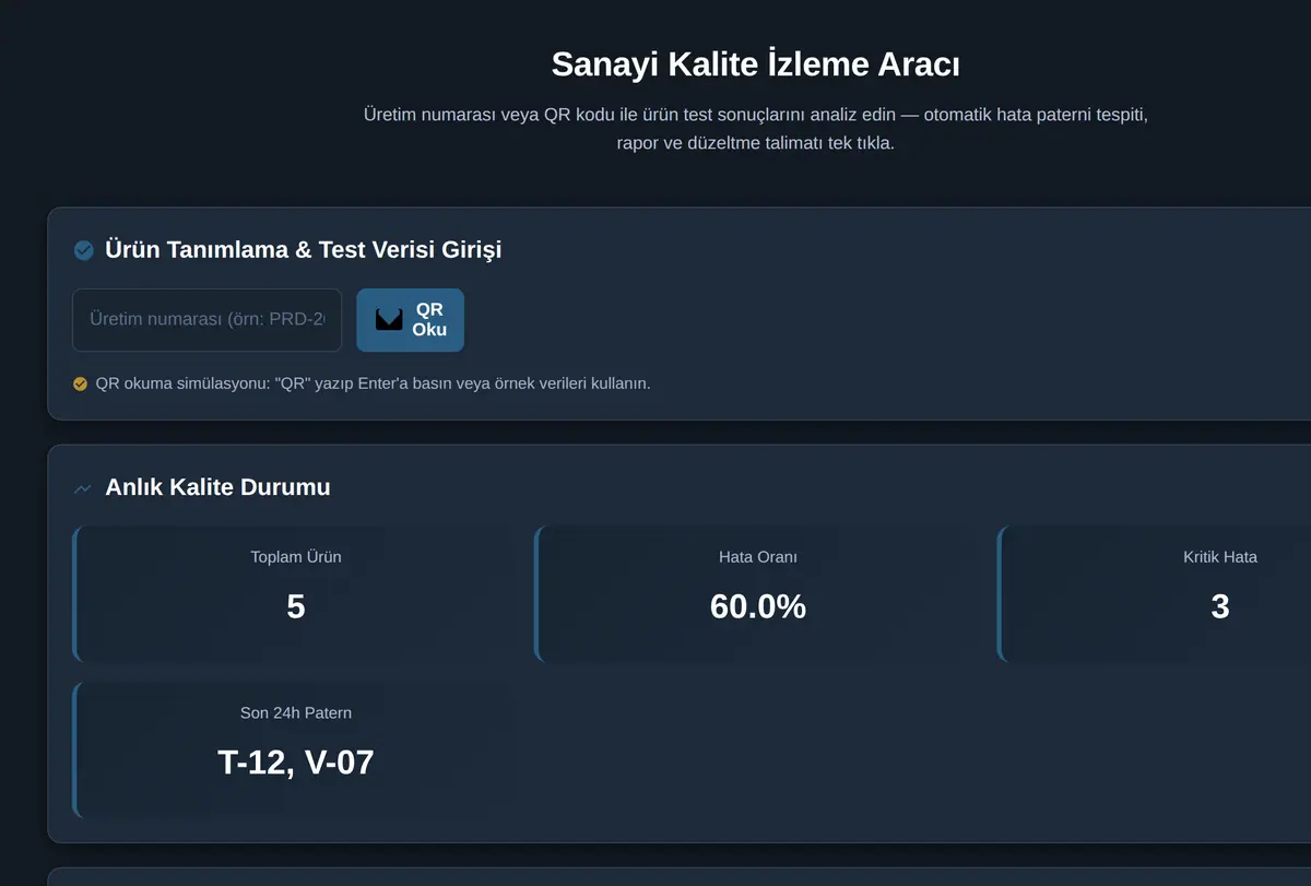 Sanayi Kalite İzleme Aracı ekran görüntüsü