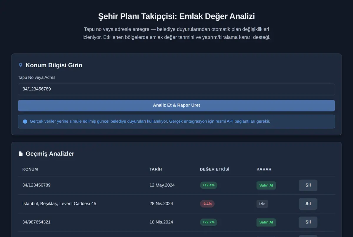 Şehir Planı Takipçisi: Emlak Değer Analizi ekran görüntüsü 2