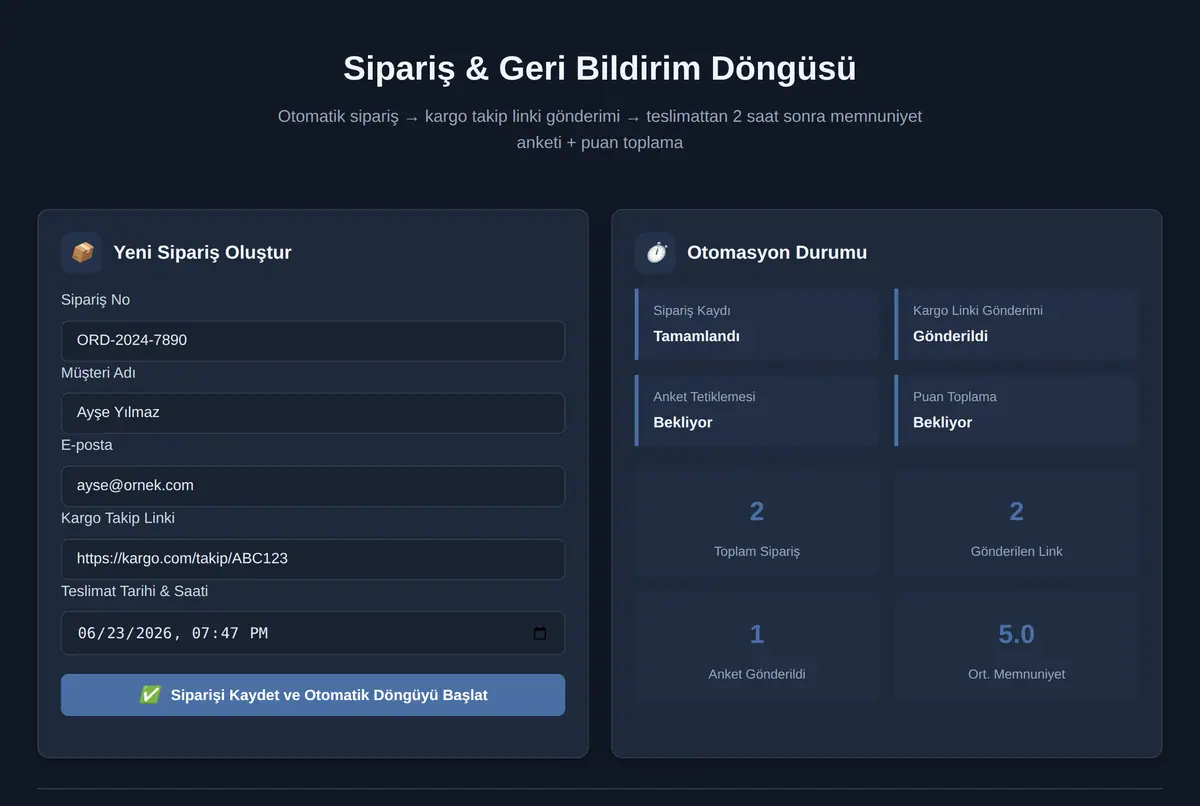 Sipariş & Geri Bildirim Döngüsü ekran görüntüsü 2