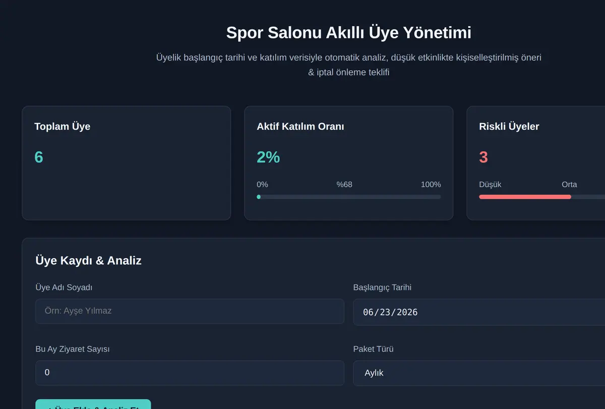 Güzellik Salonu Üye Yönetimi ekran görüntüsü