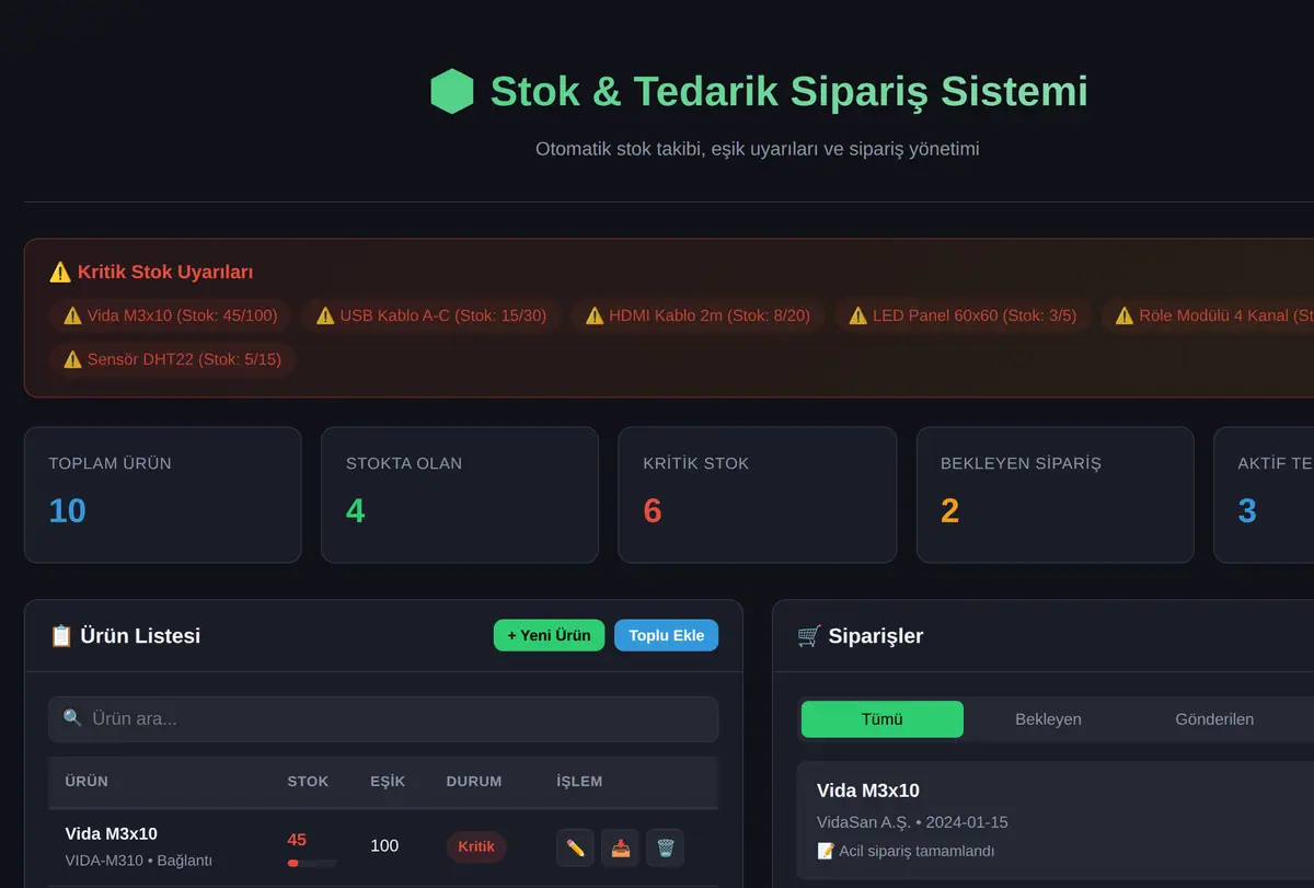 Stok & Tedarik Sipariş Sistemi ekran görüntüsü