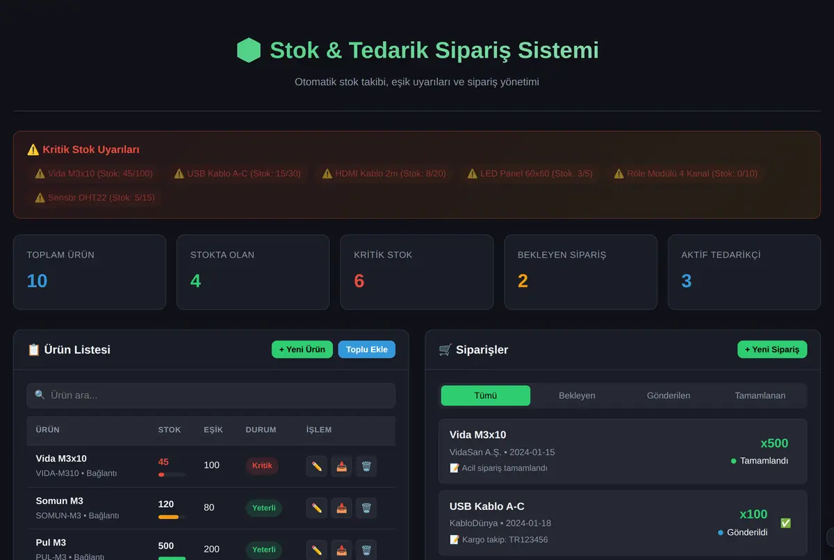Stok & Tedarik Sipariş Sistemi ekran görüntüsü 2