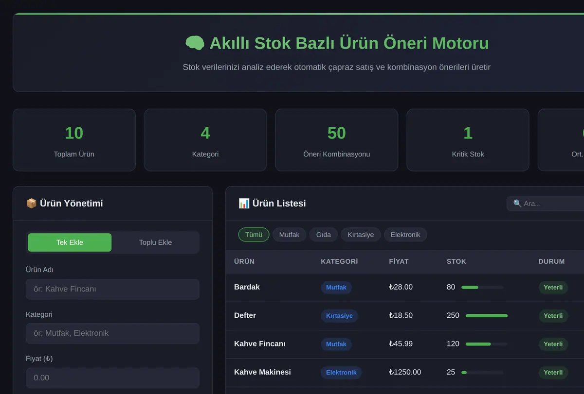 Akıllı Stok Bazlı Ürün Öneri Motoru ekran görüntüsü