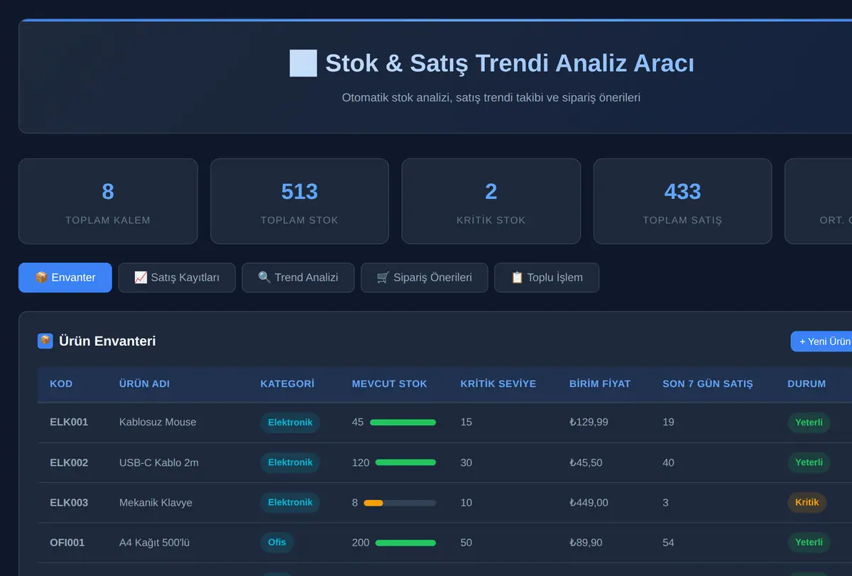 Stok & Satış Trendi Analiz Aracı ekran görüntüsü