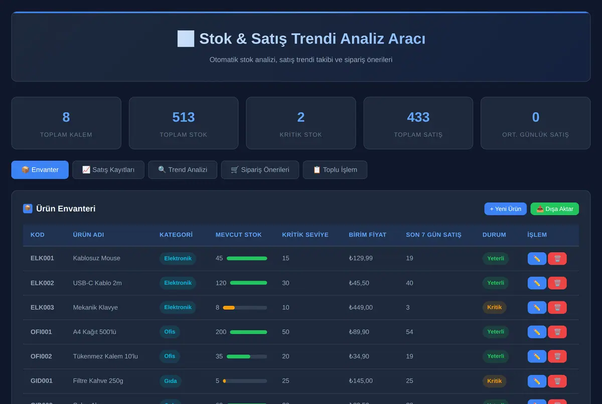 Stok & Satış Trendi Analiz Aracı ekran görüntüsü 2