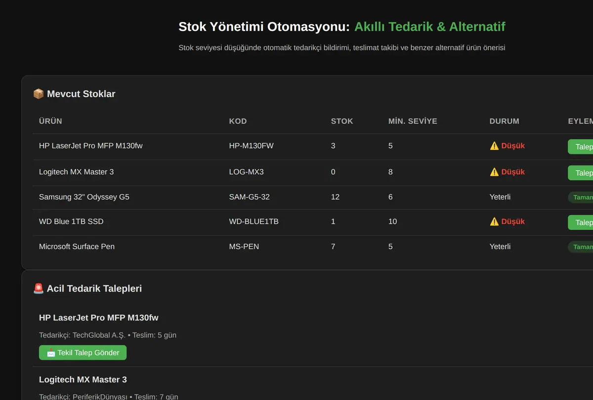 Stok Yönetimi Otomasyonu: Akıllı Tedarik & Alternatif ekran görüntüsü