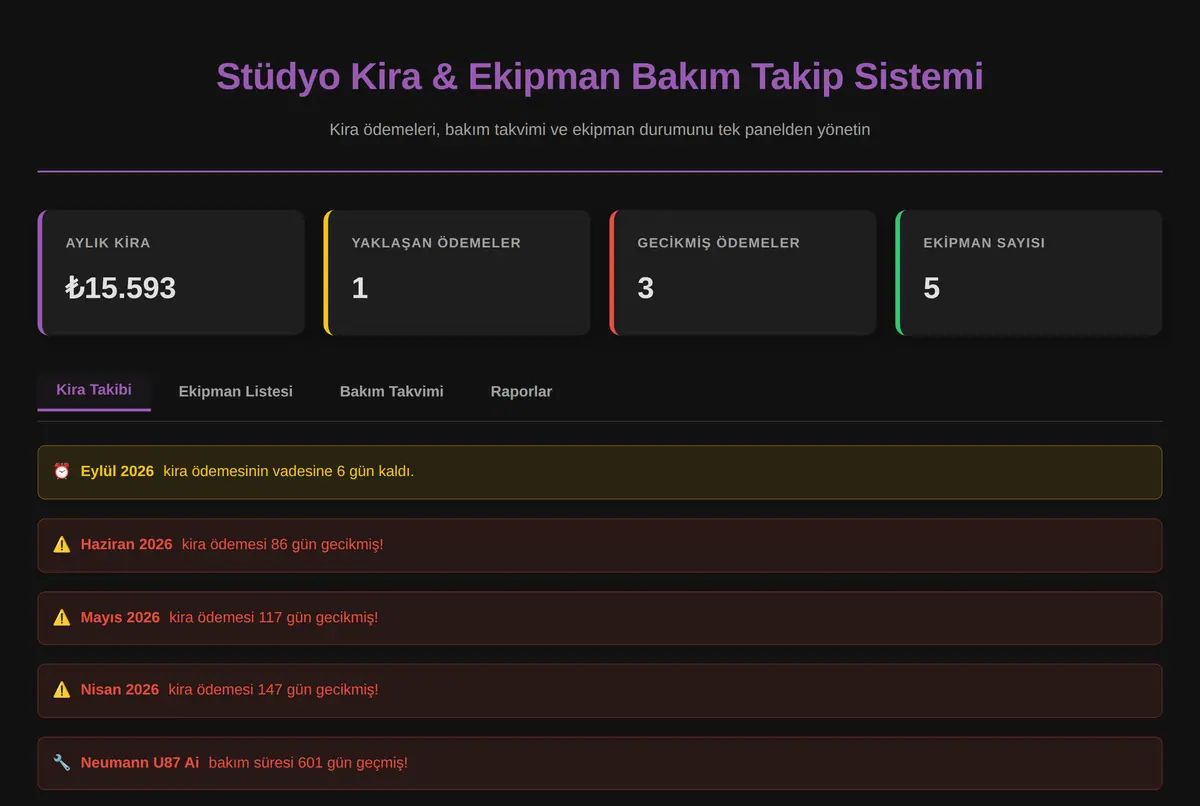 Stüdyo Kira & Ekipman Bakım Takip Sistemi ekran görüntüsü 2