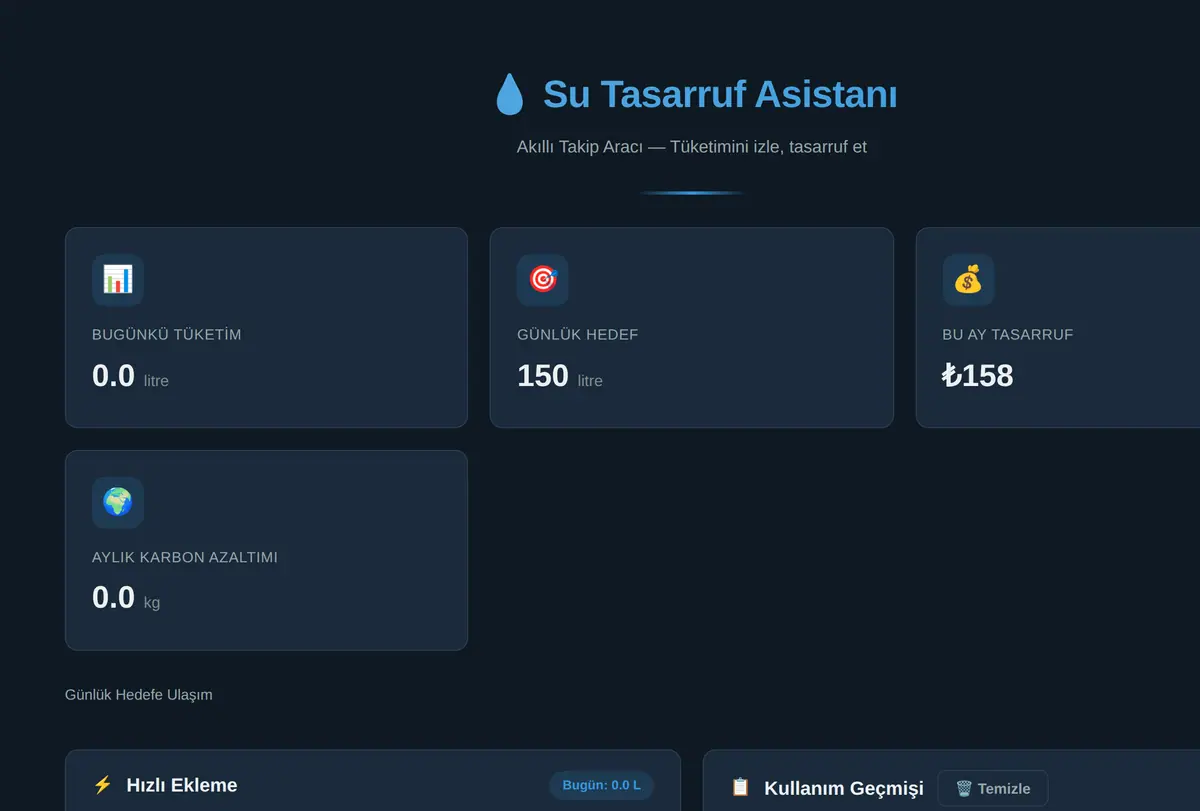 Su Tasarruf Asistanı - Akıllı Takip Aracı ekran görüntüsü