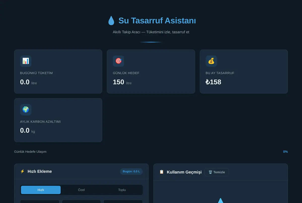 Su Tasarruf Asistanı - Akıllı Takip Aracı ekran görüntüsü 2