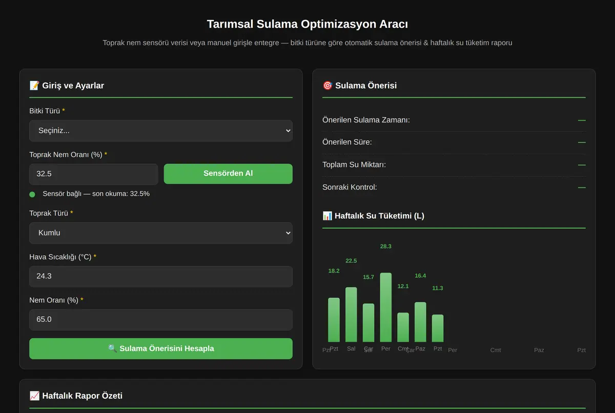 Tarımsal Sulama Optimizasyon Aracı ekran görüntüsü 2