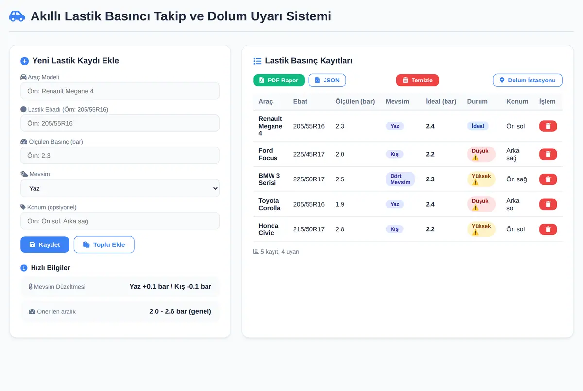 Akıllı Lastik Basıncı Takip ve Dolum Uyarı Sistemi ekran görüntüsü 3