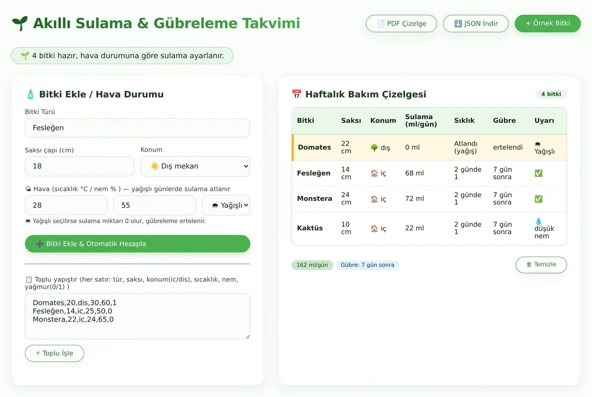 Akıllı Bitki Sulama ve Gübreleme Takvimi ekran görüntüsü 2