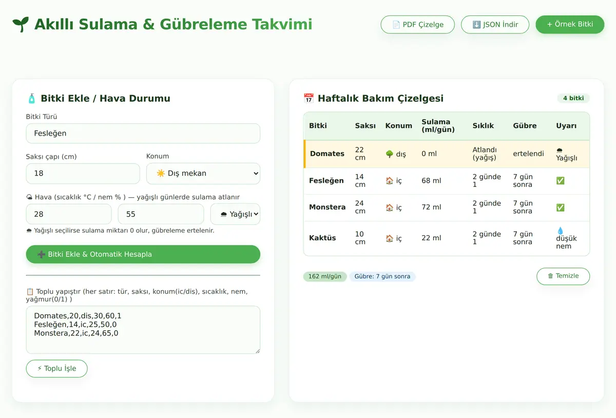 Akıllı Bitki Sulama ve Gübreleme Takvimi ekran görüntüsü 3
