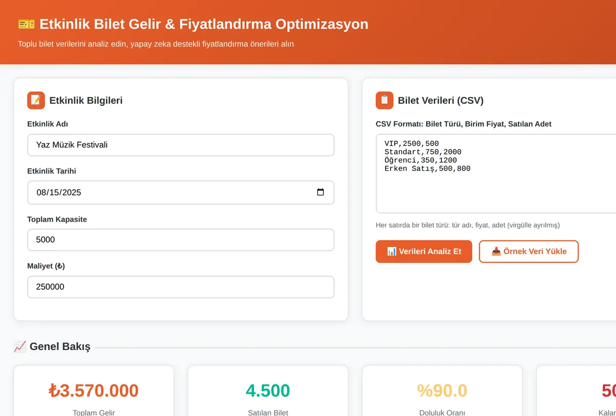 Etkinlik Bilet Gelir & Fiyatlandırma Optimizasyon ekran görüntüsü