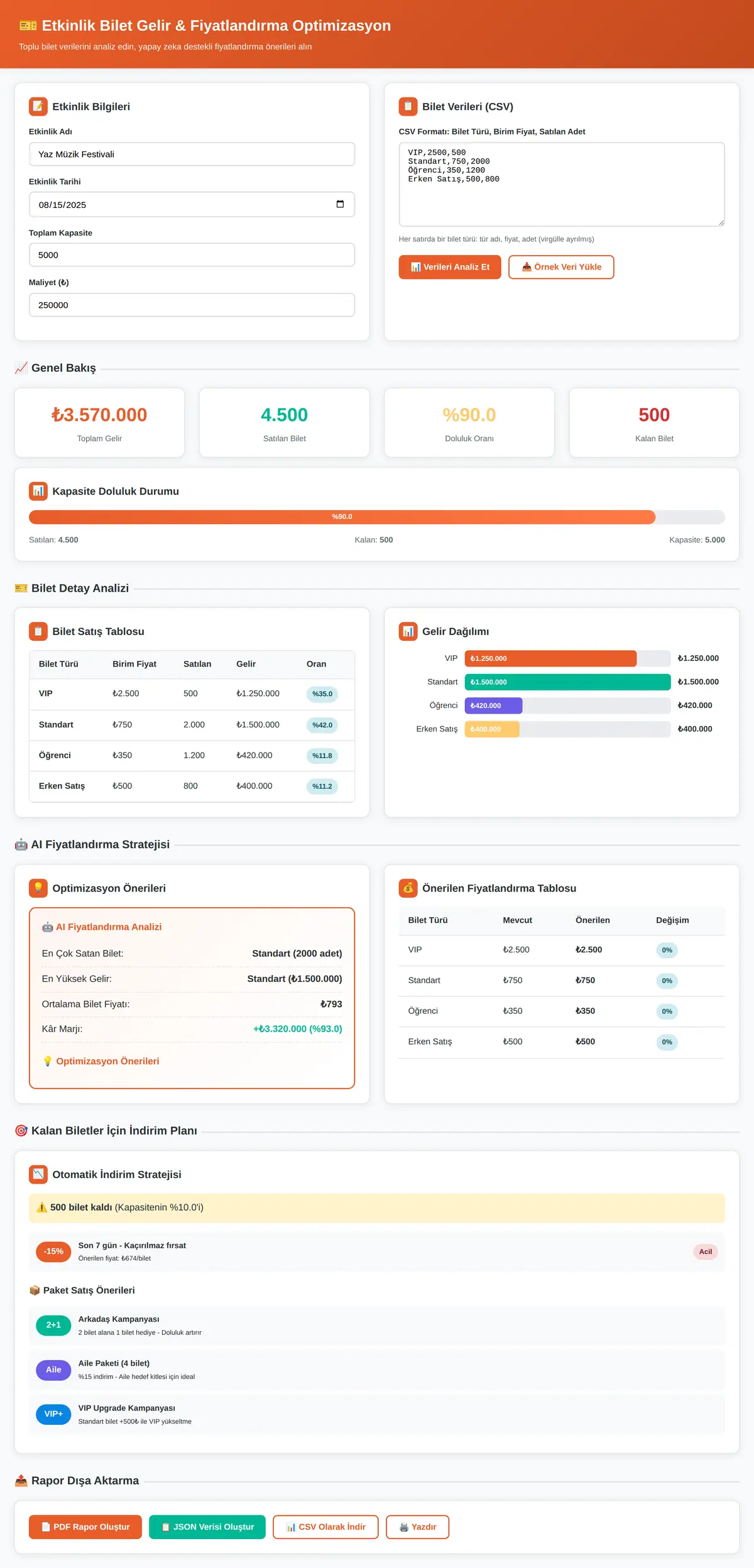 Etkinlik Bilet Gelir & Fiyatlandırma Optimizasyon ekran görüntüsü 3