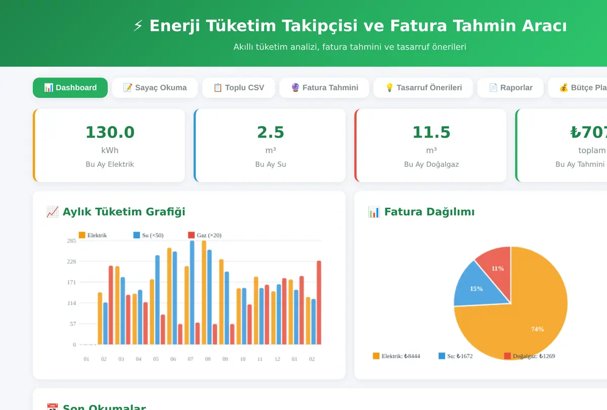 Enerji Tüketim Takipçisi ve Fatura Tahmin Aracı ekran görüntüsü