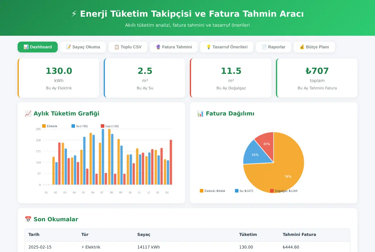 Enerji Tüketim Takipçisi ve Fatura Tahmin Aracı ekran görüntüsü 2