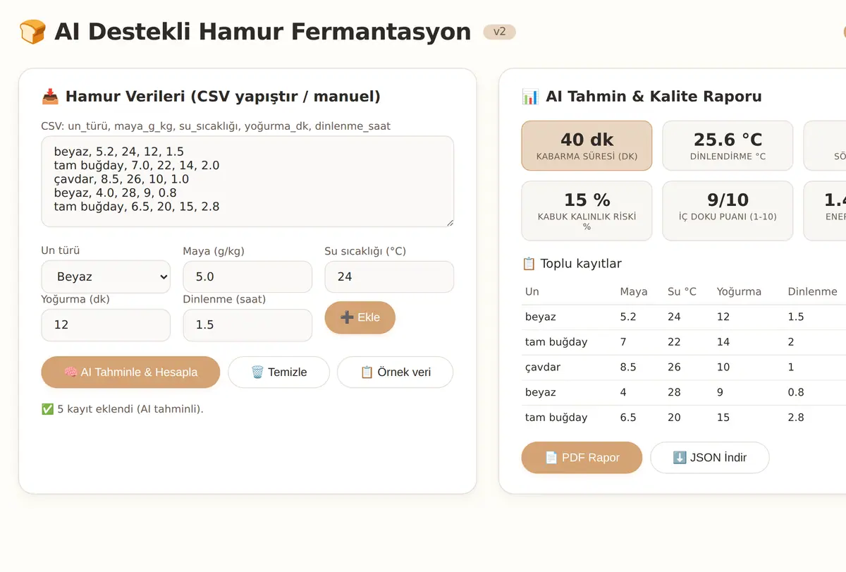 AI Destekli Hamur Fermantasyon ve Kabarma Hesap ekran görüntüsü