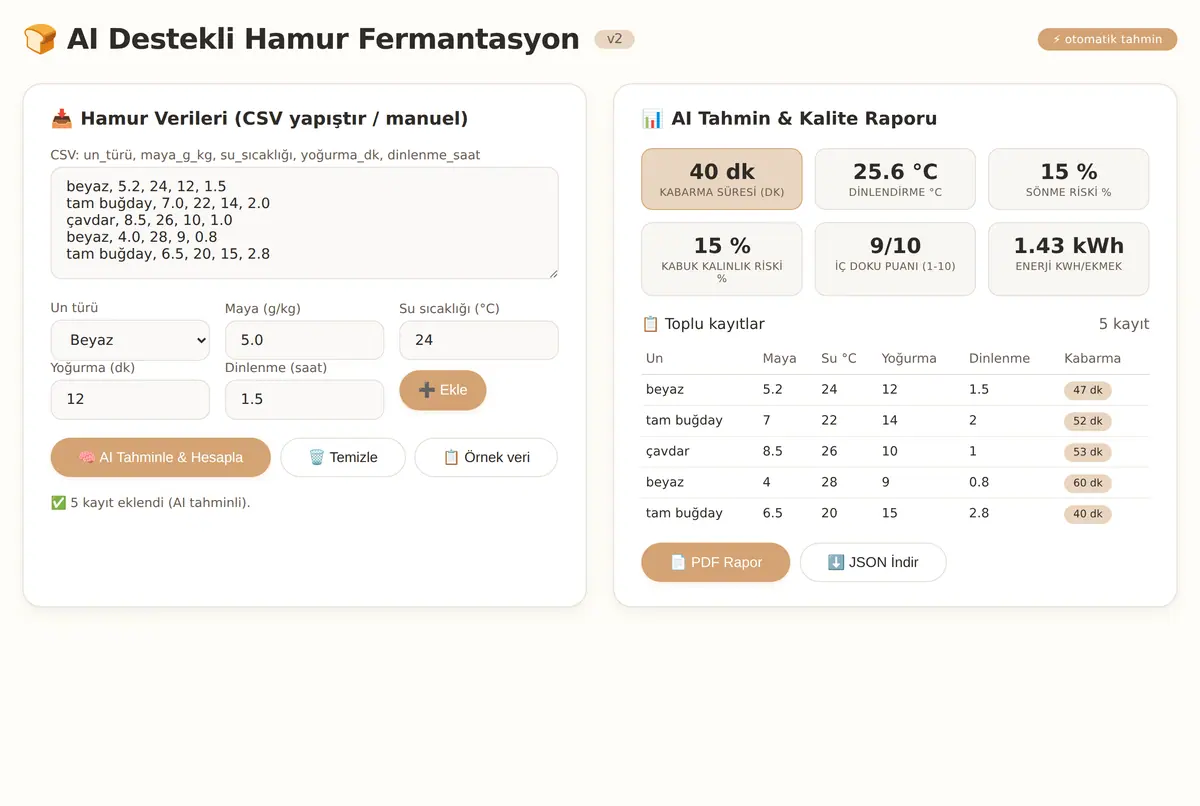 AI Destekli Hamur Fermantasyon ve Kabarma Hesap ekran görüntüsü 2