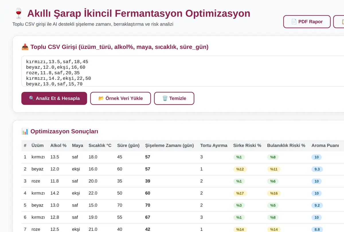 Akıllı Şarap İkincil Fermantasyon Optimizasyon ekran görüntüsü