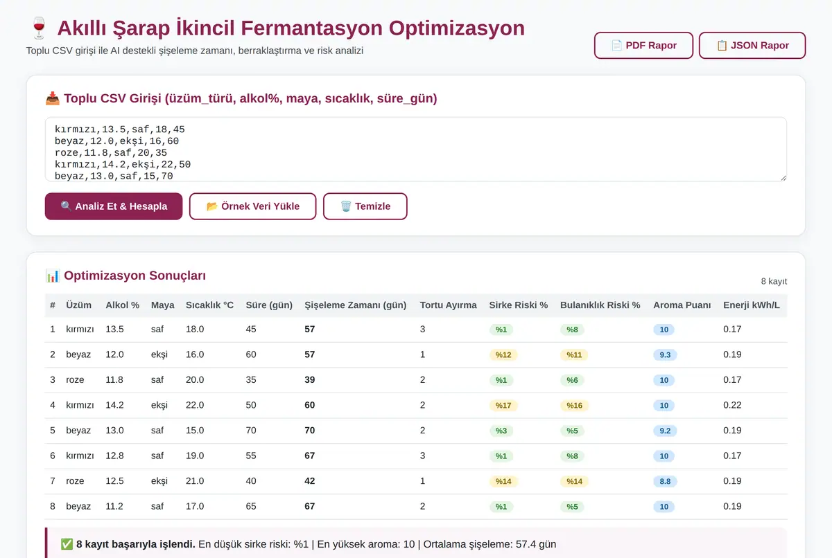 Akıllı Şarap İkincil Fermantasyon Optimizasyon ekran görüntüsü 2