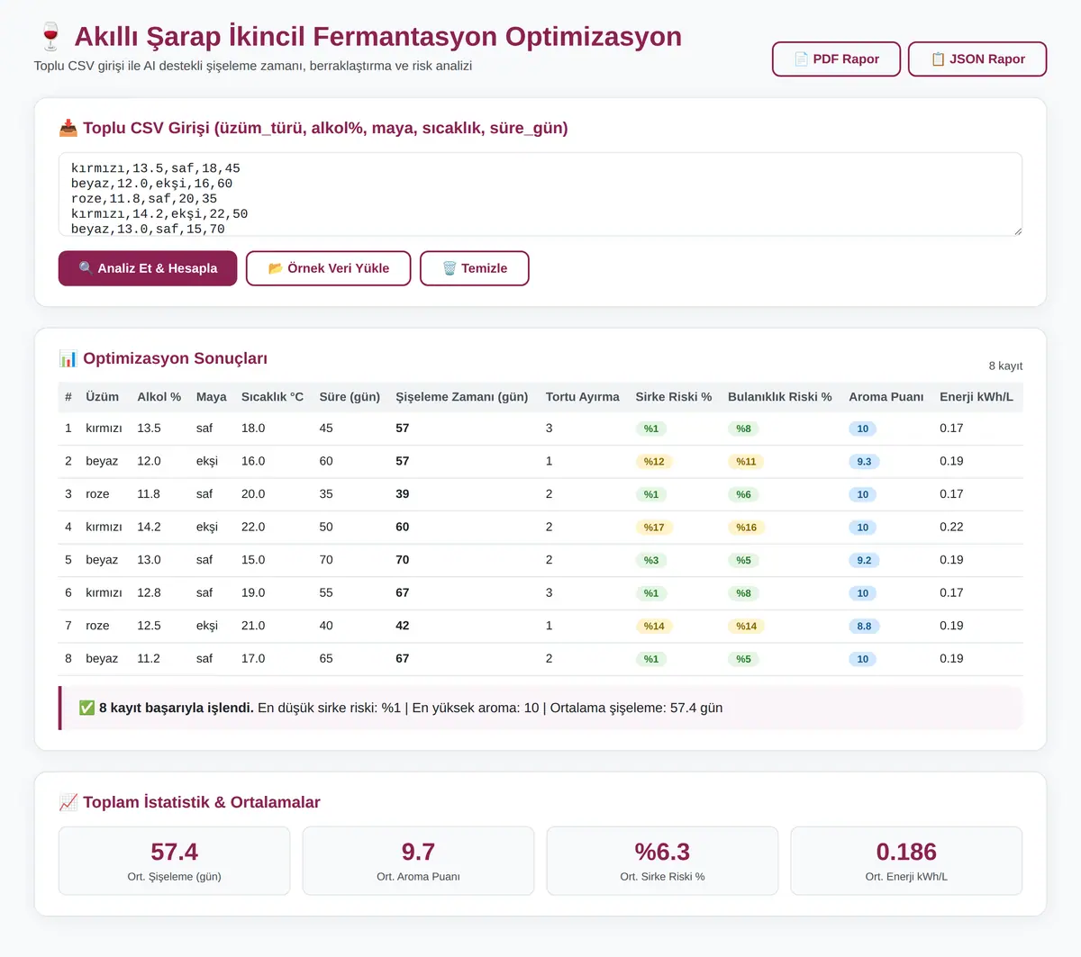 Akıllı Şarap İkincil Fermantasyon Optimizasyon ekran görüntüsü 3