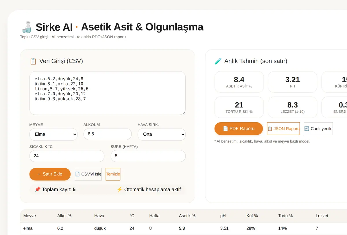 Sirke AI: Asetik Asit & Olgunlaşma Hesaplayıcı ekran görüntüsü