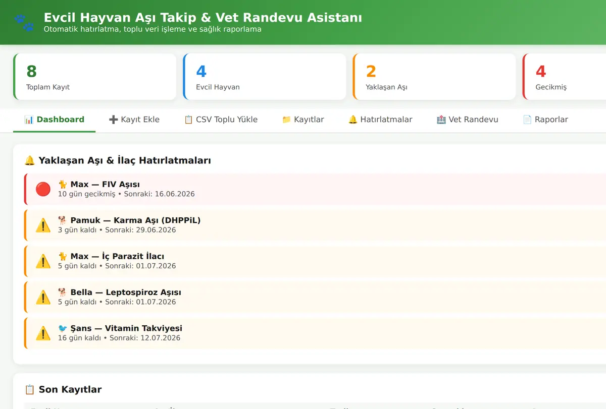Evcil Hayvan Aşı Takip & Vet Randevu Asistanı ekran görüntüsü