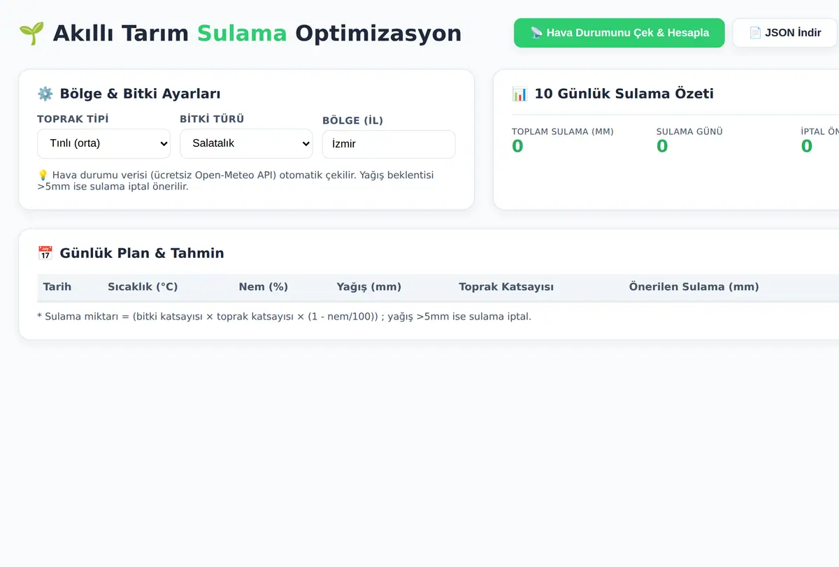 Akıllı Tarım Sulama Optimizasyon Planlayıcı ekran görüntüsü