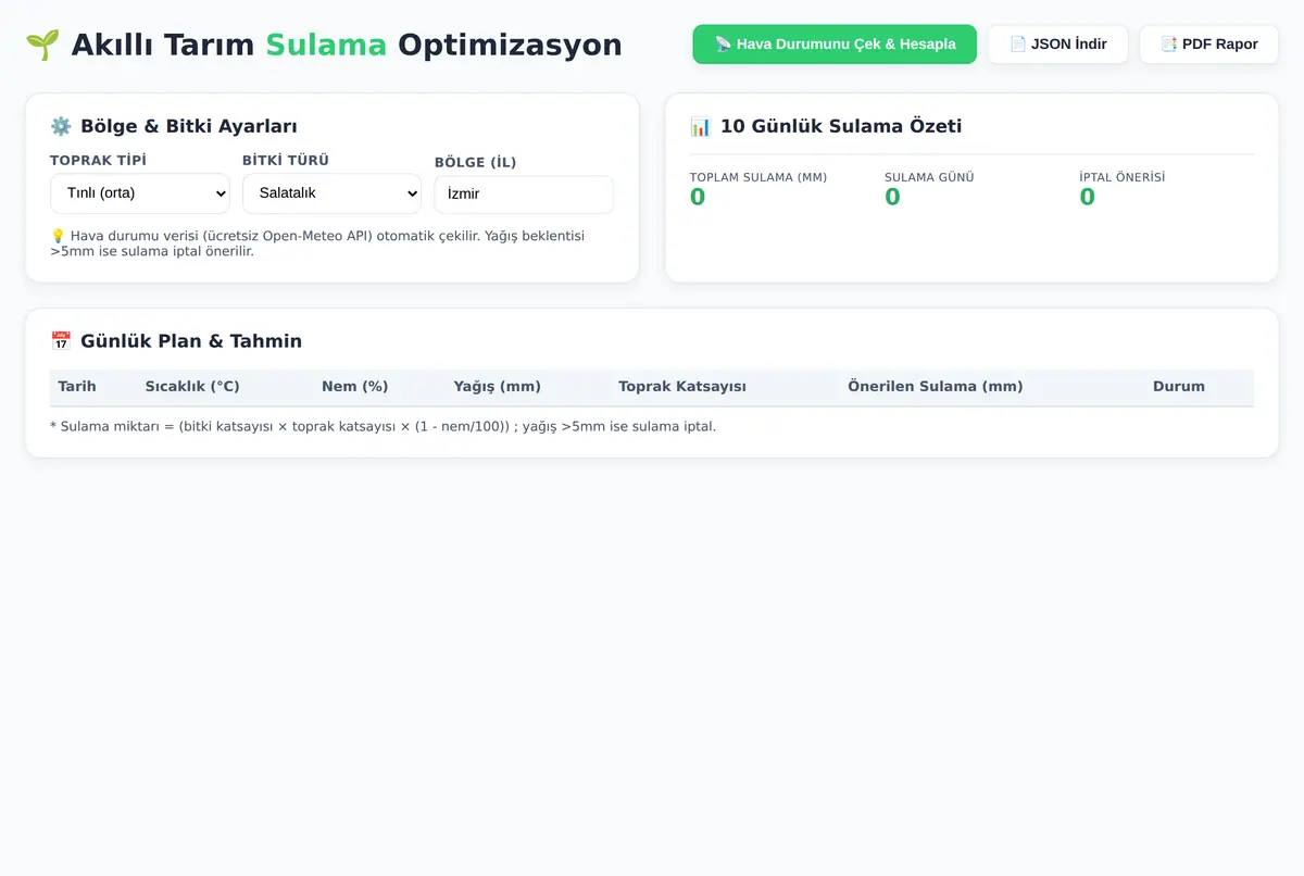 Akıllı Tarım Sulama Optimizasyon Planlayıcı ekran görüntüsü 2