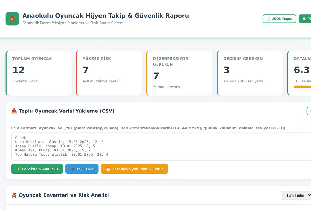 Anaokulu Oyuncak Hijyen Takip & Güvenlik Raporu ekran görüntüsü