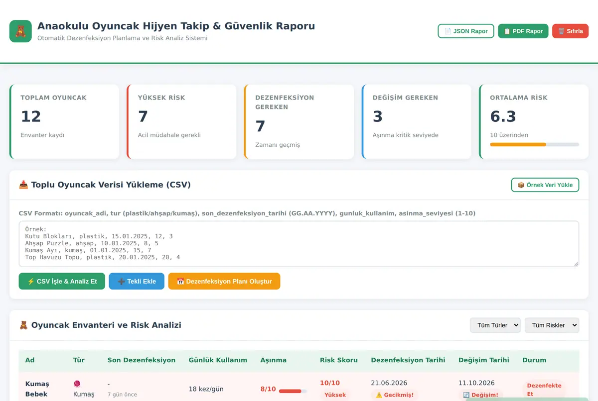 Anaokulu Oyuncak Hijyen Takip & Güvenlik Raporu ekran görüntüsü 2