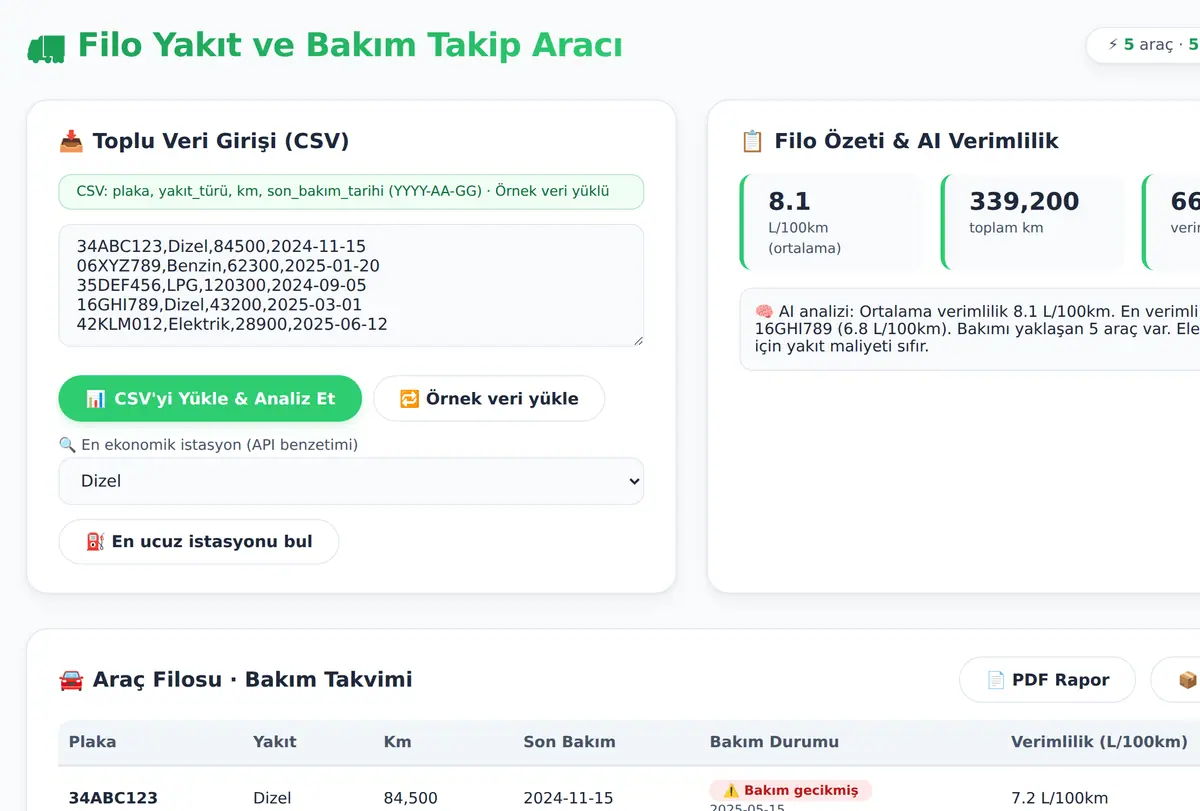 Filo Yakıt ve Bakım Takip Aracı ekran görüntüsü
