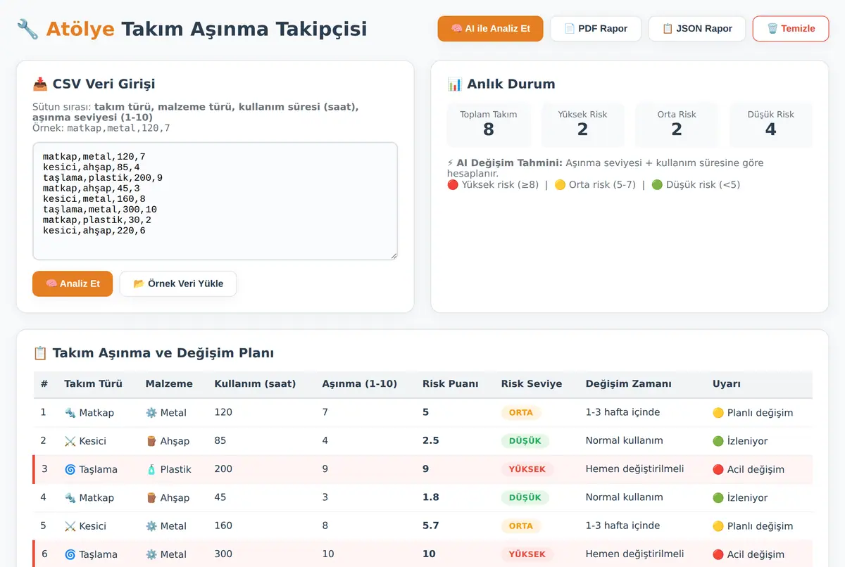 Atölye Takım Aşınma Takipçisi ve Değişim Uyarıcı ekran görüntüsü 2