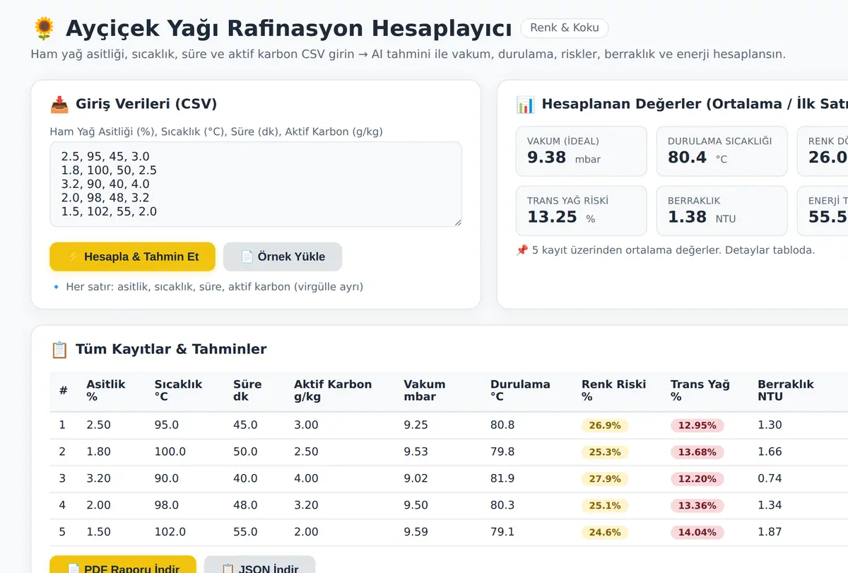 Ayçiçek Yağı Rafinasyon Hesaplayıcı - Renk ve Koku ekran görüntüsü