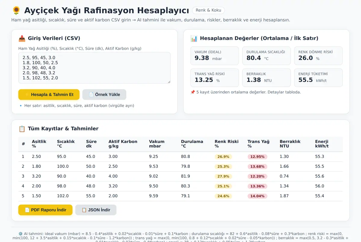 Ayçiçek Yağı Rafinasyon Hesaplayıcı - Renk ve Koku ekran görüntüsü 2