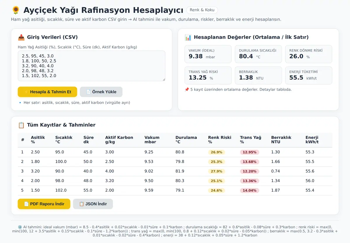 Ayçiçek Yağı Rafinasyon Hesaplayıcı - Renk ve Koku ekran görüntüsü 3