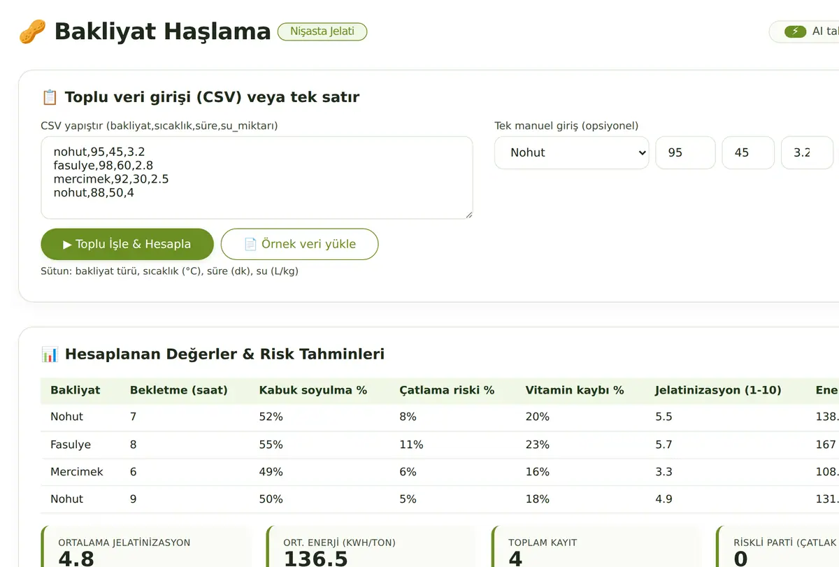 Bakliyat Haşlama Optimizasyonu & Nişasta Jelati ekran görüntüsü