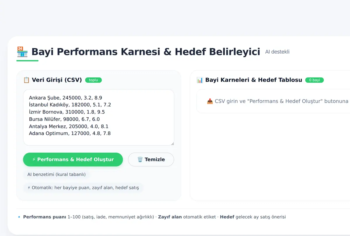 Bayi Performans Karnesi & Hedef Belirleyici Ara ekran görüntüsü