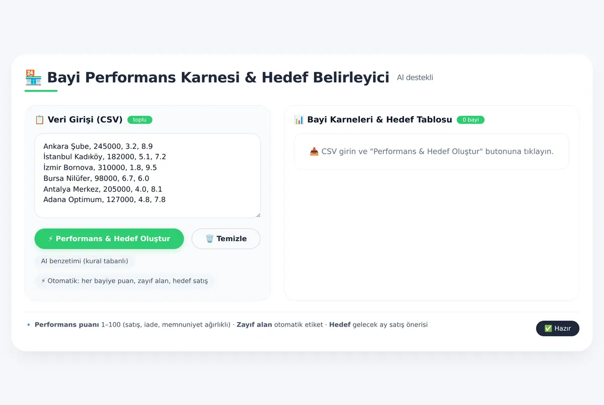 Bayi Performans Karnesi & Hedef Belirleyici Ara ekran görüntüsü 3