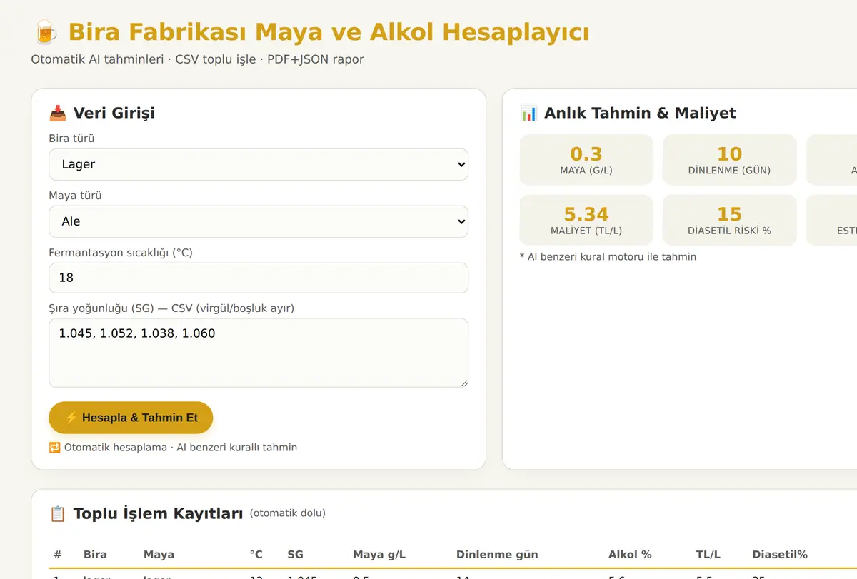 Bira Fabrikası Maya ve Alkol Hesaplayıcı ekran görüntüsü