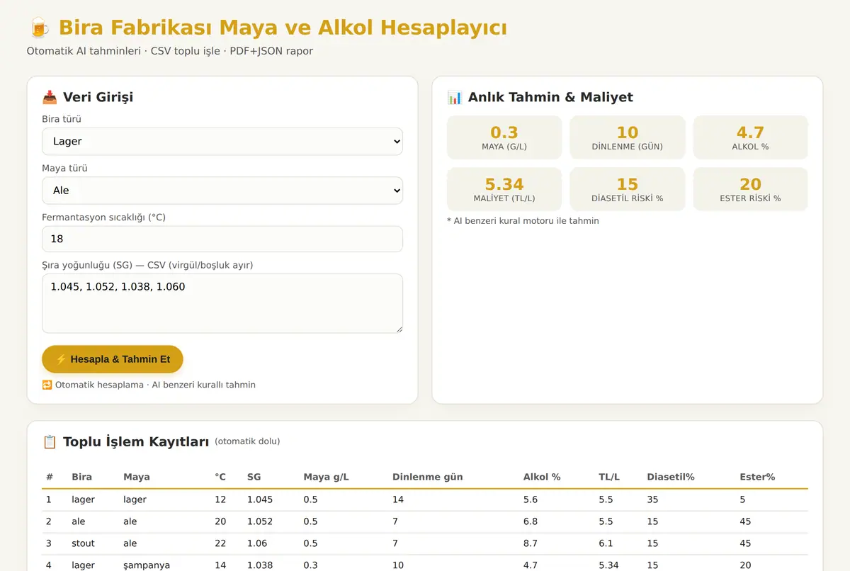 Bira Fabrikası Maya ve Alkol Hesaplayıcı ekran görüntüsü 2